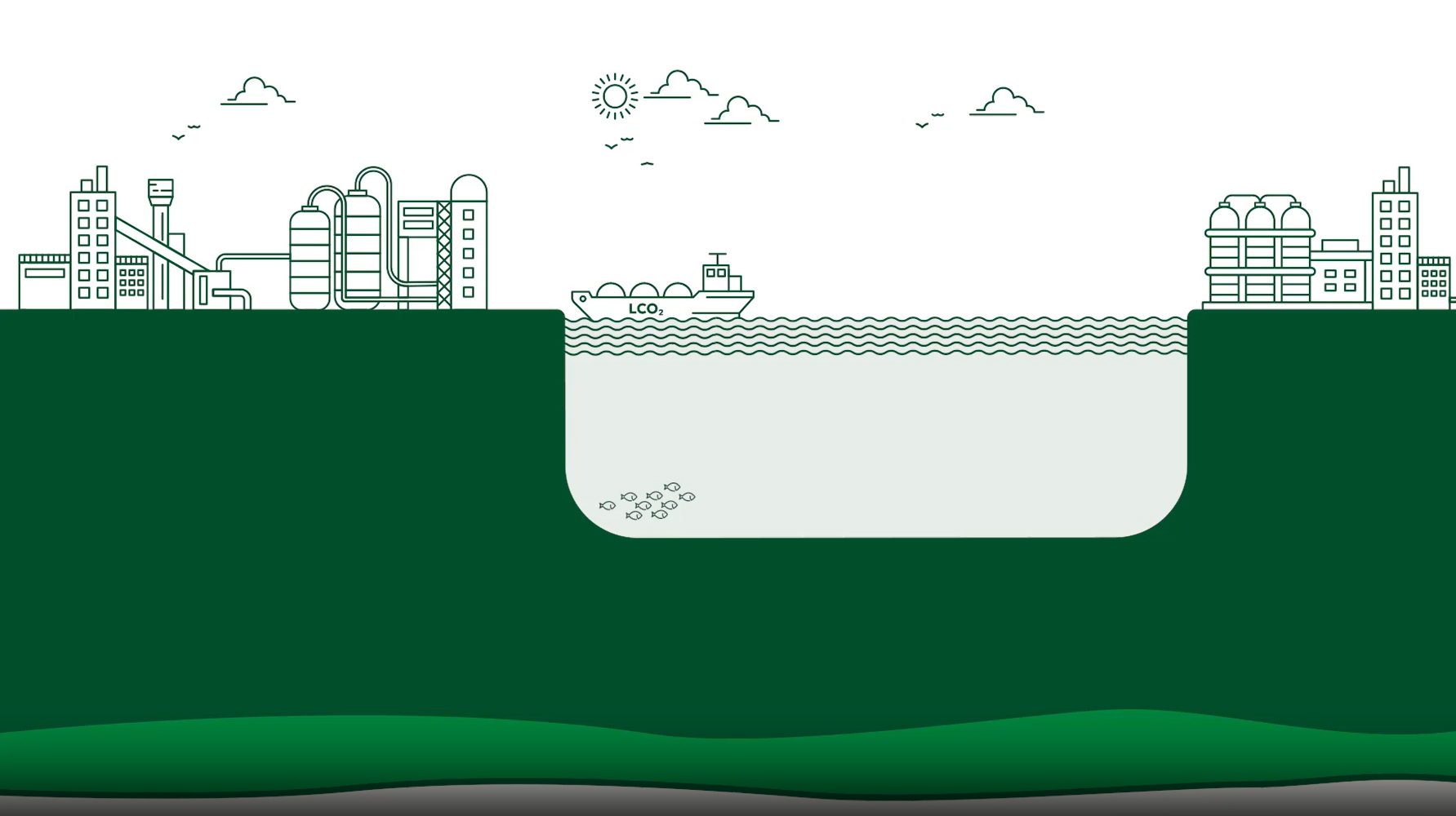 Heidelberg Materials' Brevik CCS project